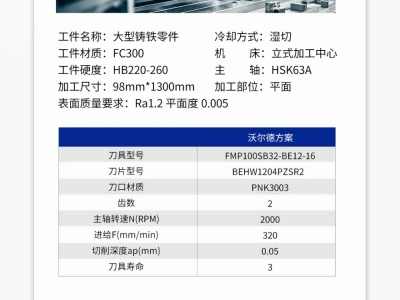 20250530-1748570282732985