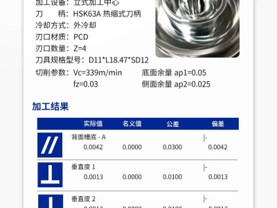 20250530-1748570690331500