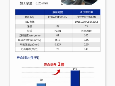 20260228-1772247568628221